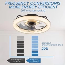 20 In. Black Modern Ceiling Fan With Light Low Profile LED Dimmable Indoor Flush Mount Ceiling Fan With Remote For Bedroom 22 20 In. Black Modern Ceiling Fan With Light Low Profile LED Dimmable Indoor Flush Mount Ceiling Fan With Remote For Bedroom -Bedroom Furniture Shop 20 in. Modern Ceiling Fan With Light and Remote Low Profile Black Indoor LED Flush Mount Ceiling Fan for Bedroom 5