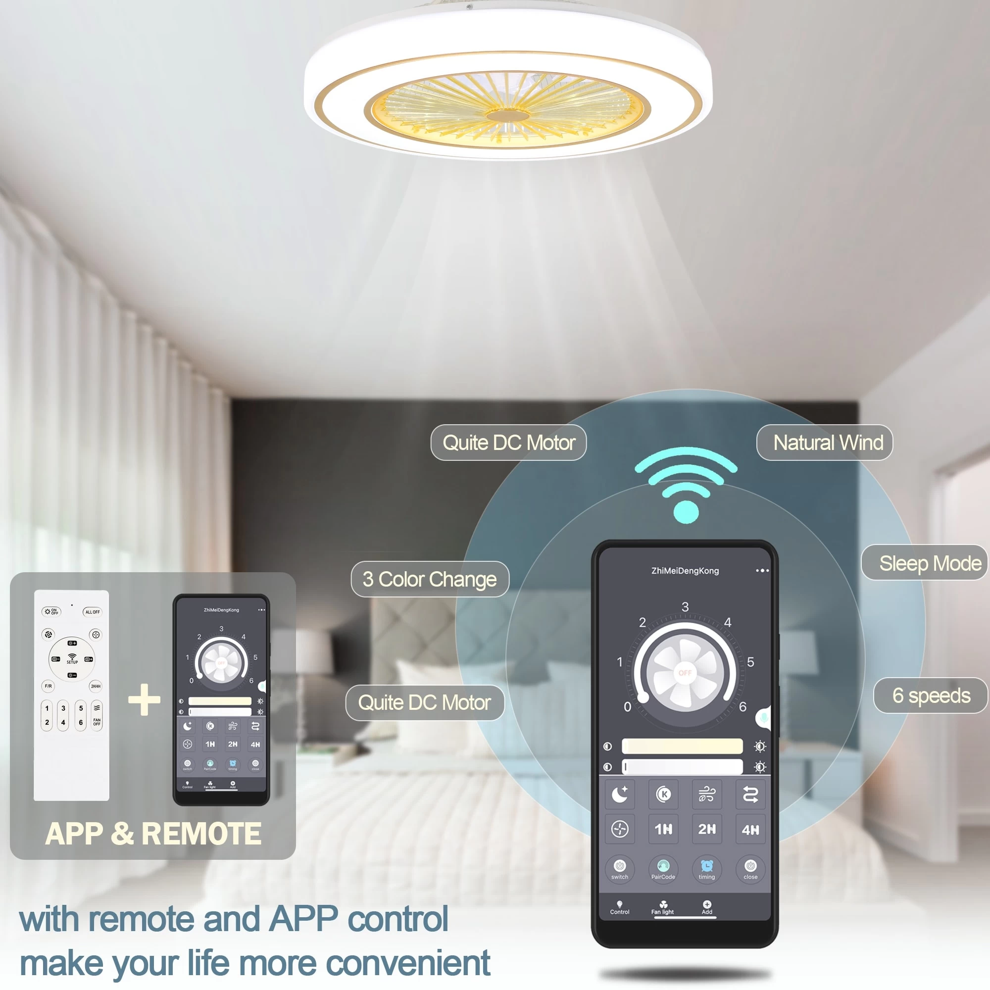 21" White Modern Ceiling Fan LED Kit Included App Control Ceiling Fan For Bedroom Living Room 3 Light Tone 6 Fan Speed - 21.9" 6 21" White Modern Ceiling Fan LED Kit Included App Control Ceiling Fan For Bedroom Living Room 3 Light Tone 6 Fan Speed - 21.9" - Image 4