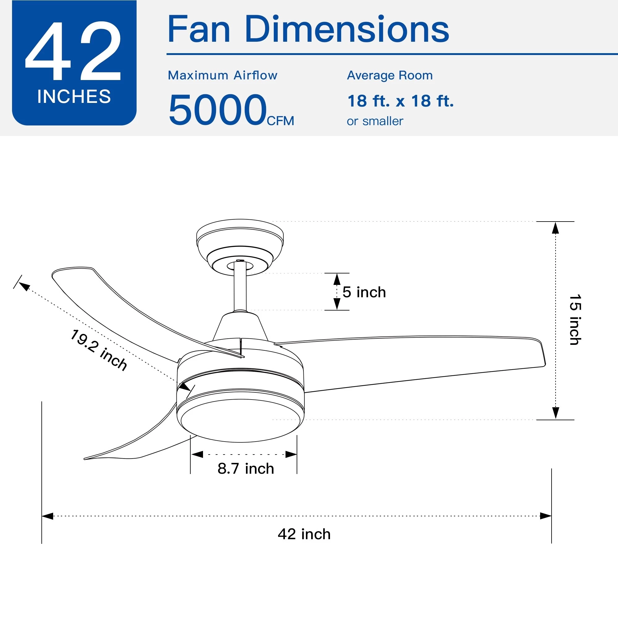 42" Large Air Volume Ceiling Fan With Remote Control & Integrated LED Light, Ceiling Fan For Kitchen Bedroom Dining Room-Black 5 42" Large Air Volume Ceiling Fan With Remote Control & Integrated LED Light, Ceiling Fan For Kitchen Bedroom Dining Room-Black - Image 3