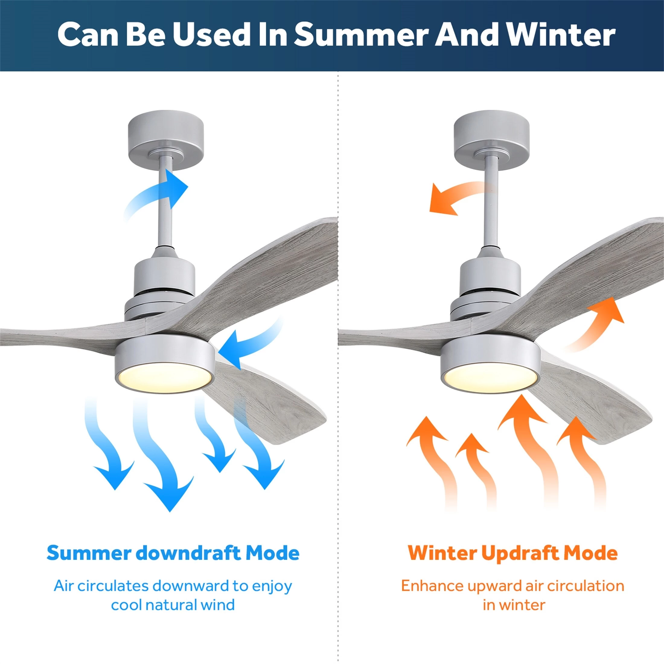 52 Inch Ceiling Fan Light With Remote Reversible DC Motor For Bedroom 7 52 Inch Ceiling Fan Light With Remote Reversible DC Motor For Bedroom - Image 5