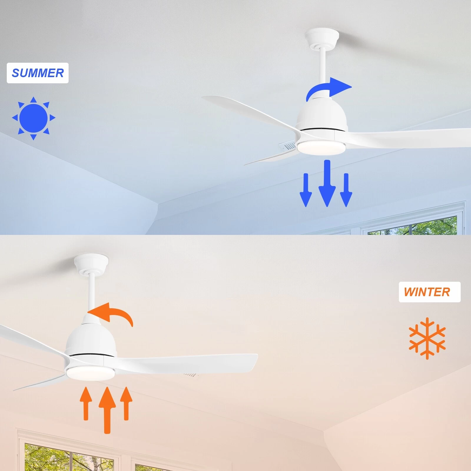54" Smart Ceiling Fan With Light Kit, Remote&Phone App Control-Modern,Casual For Living Room,Bedroom - 54 Inch 7 54" Smart Ceiling Fan With Light Kit, Remote&Phone App Control-Modern,Casual For Living Room,Bedroom - 54 Inch - Image 5