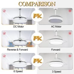 Cusp Barn 42 Inch Retractable Ceiling Fan With Lights And Remote 6 Speeds Noiseless DC Motor Ceiling Light For Bedroom -Bedroom Furniture Shop Cusp Barn 42 Inch Retractable Ceiling Fan 6 Speeds Noiseless DC Motor Fan with Lights and Remote 1