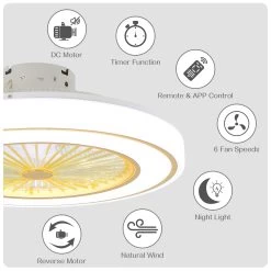 Cusp Barn 22-In Enclosed Bladeless Low Profile Ceiling Fan With Lights, 6 Speeds Smart Flush Mount Ceiling Light For Bedroom -Bedroom Furniture Shop Cusp Barn Enclosed Low Profile Ceiling Fan with Lights and APP Control Modern Bladeless Flush Mount Ceiling Light 4