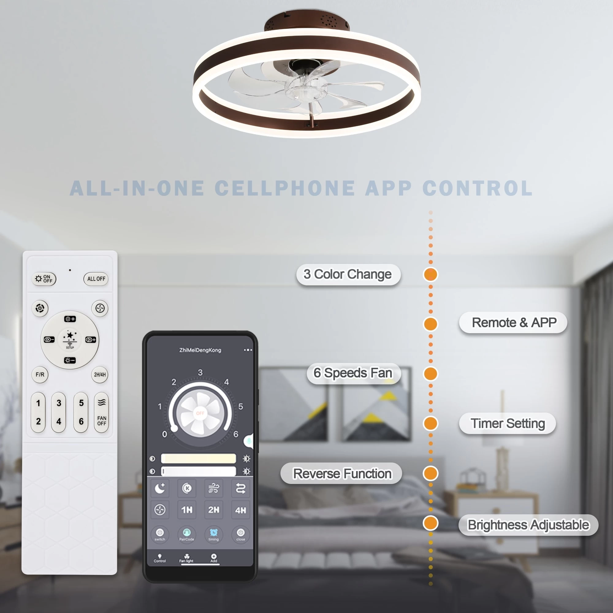 Cusp Barn Modern 20-In Low Profile Flush Mount Ceiling Fans With Lights And Smart APP Remote Control Ceiling Light For Bedroom 9 Cusp Barn Modern 20-In Low Profile Flush Mount Ceiling Fans With Lights And Smart APP Remote Control Ceiling Light For Bedroom - Image 7