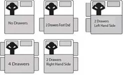 Grey Divan Set + Matching Headboard + Choice Of Mattress -Bedroom Furniture Shop Draw sides