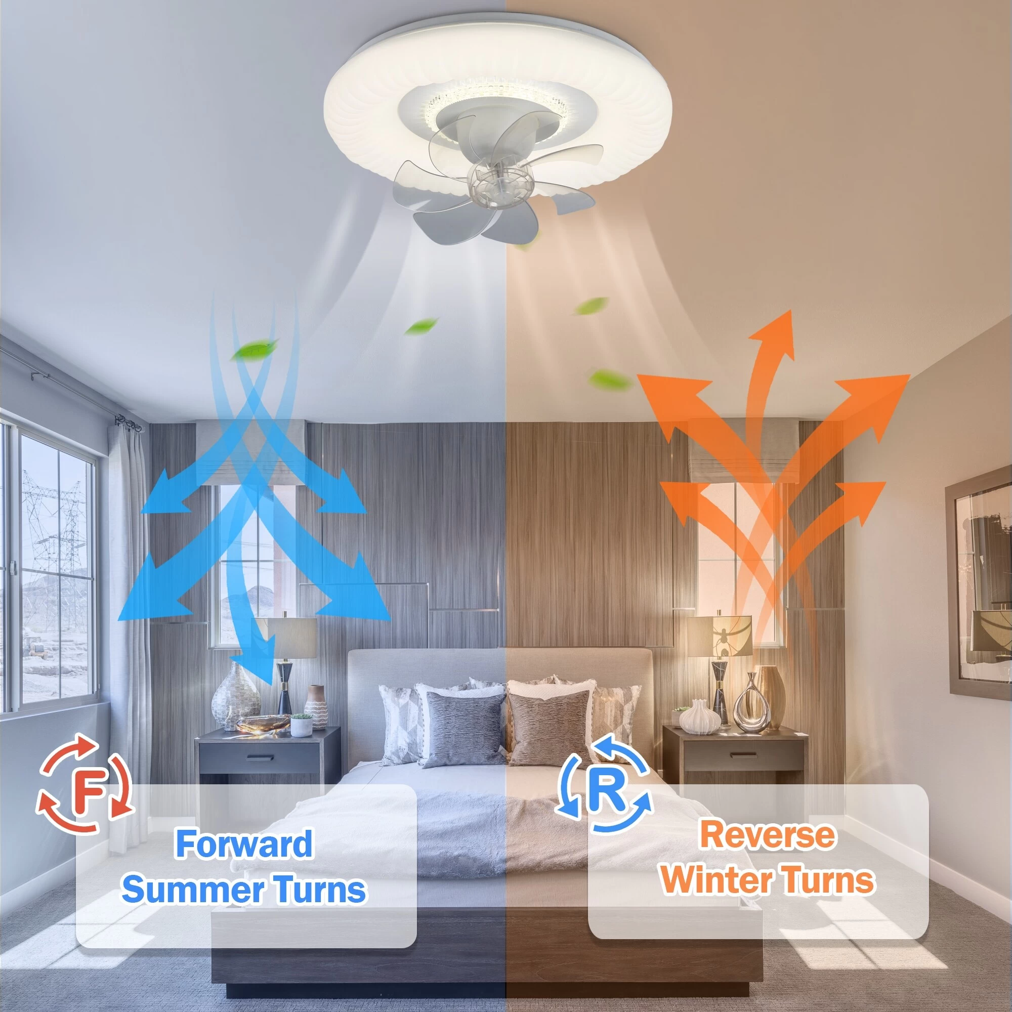 Oaks Aura 20in. Italian Cream Low Profile Ceiling Fan With Light, 360°Rotate Dual Control Flush Mount Ceiling Fan For Bedroom 10 Oaks Aura 20in. Italian Cream Low Profile Ceiling Fan With Light, 360°Rotate Dual Control Flush Mount Ceiling Fan For Bedroom - Image 8