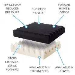 Putnam Sciatica Cushion 29 Putnam Sciatica Cushion -Bedroom Furniture Shop putnam sciatica cushion 11