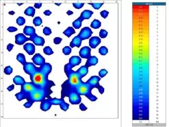 Sero Pressure Cushion Dr Huff Cut Out 37 Sero Pressure Cushion Dr Huff Cut Out -Bedroom Furniture Shop sero pressure cushion dr huff cut out 19