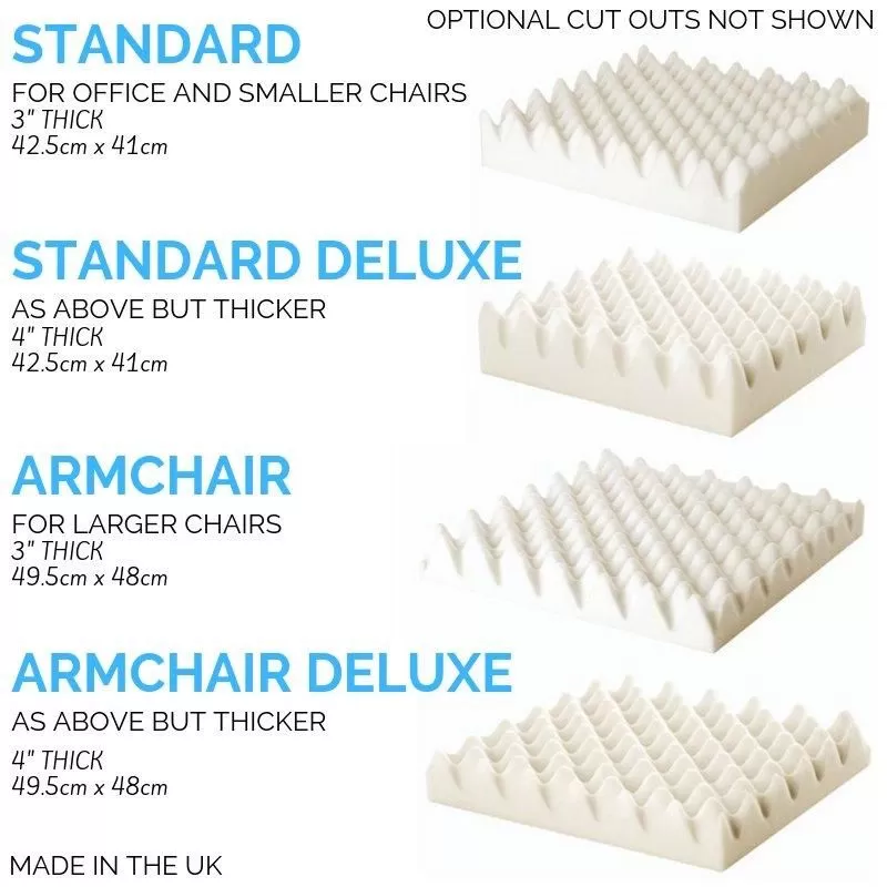 Sero Pressure Cushion Dr Huff Cut Out 7 Sero Pressure Cushion Dr Huff Cut Out - Image 5